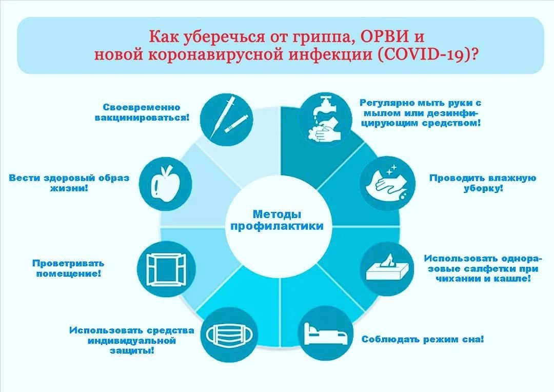 Департамент строительства, архитектуры и ЖКХ администрации Ханты-Мансийского  района оказывает содействие по оформлению документов для ввода в  эксплуатацию объектов индивидуального жилищного строительства по  электронной почте.