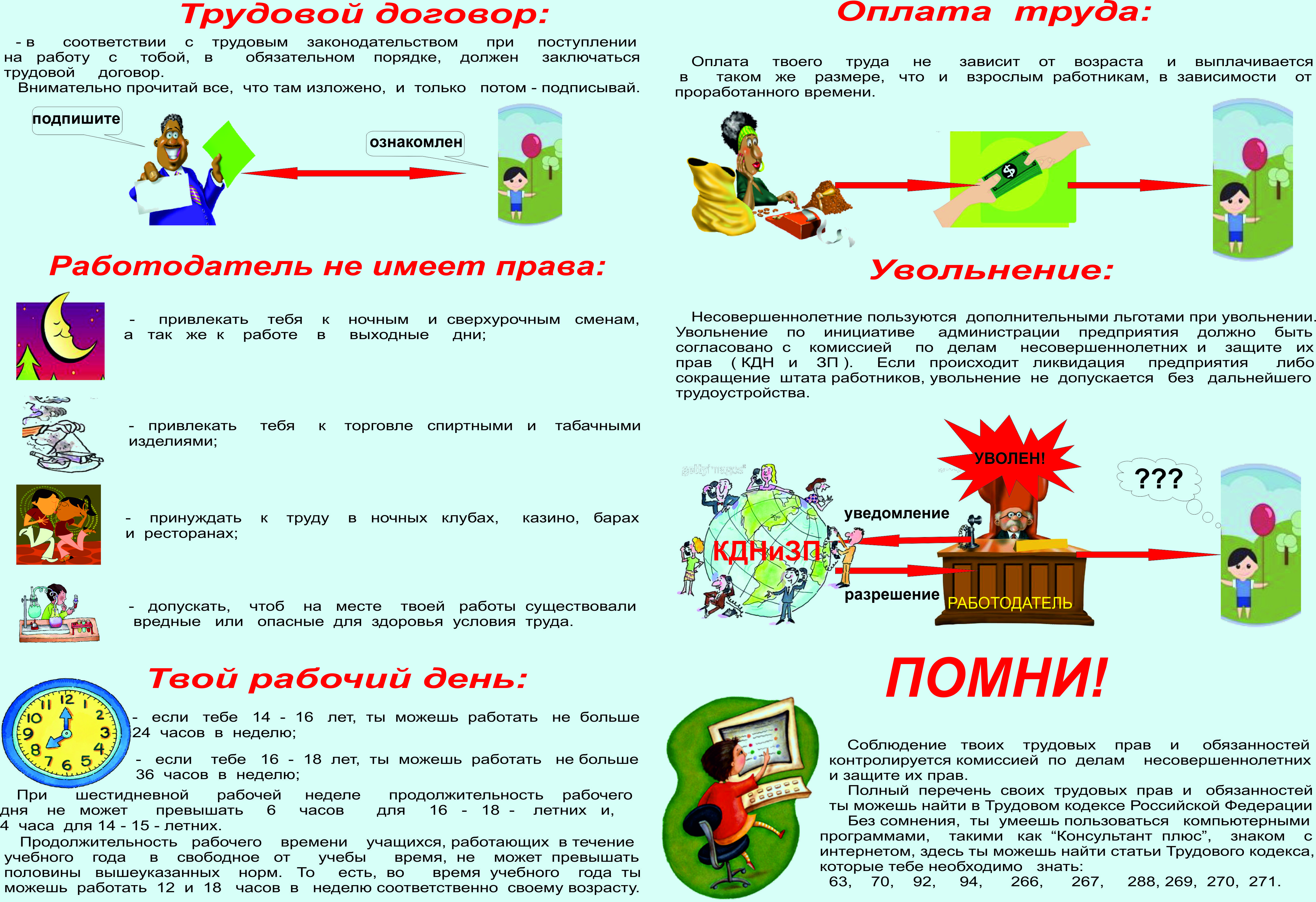 Презентация на тему трудовые права несовершеннолетних