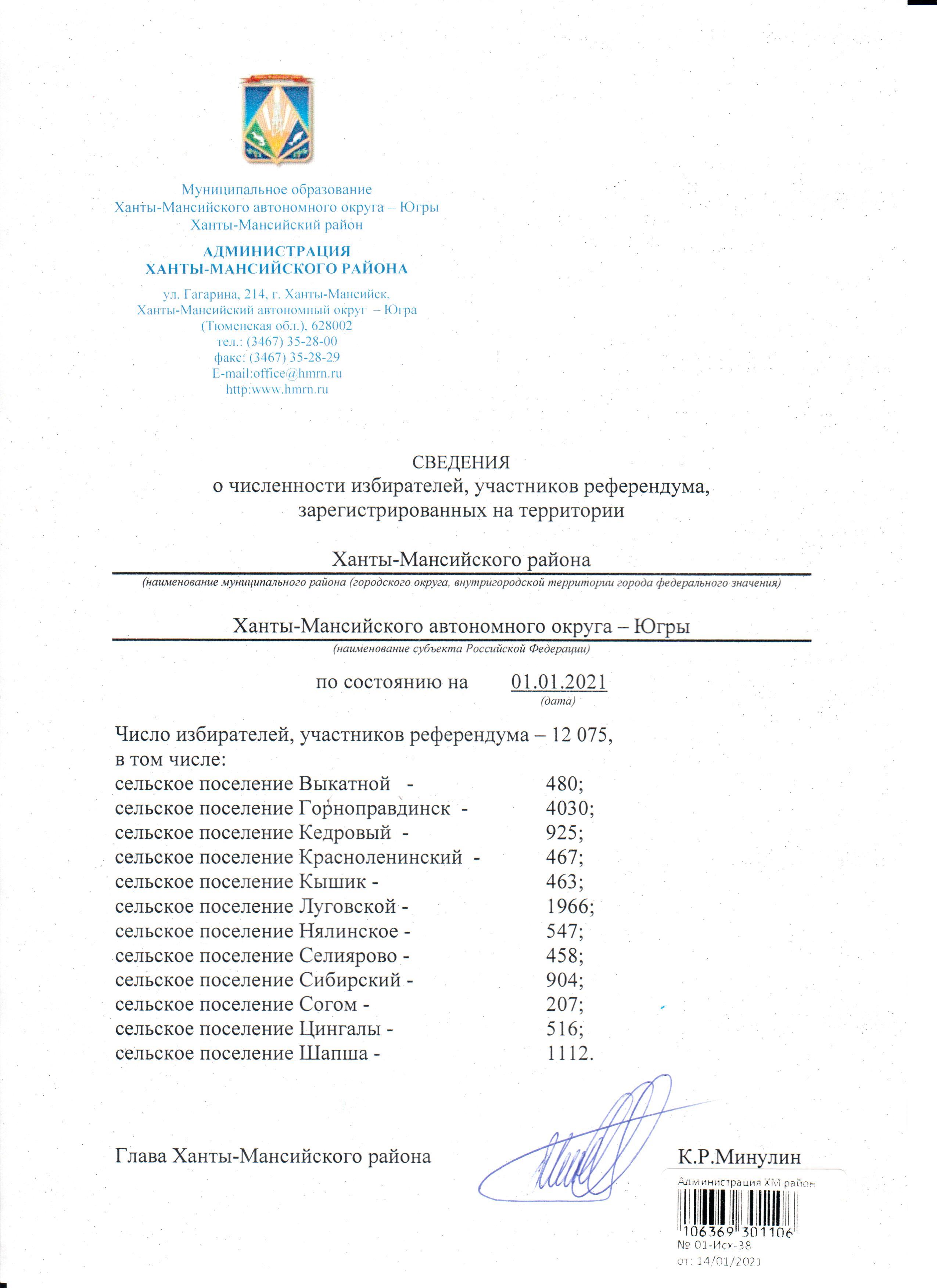 Сведения о численности избирателей Ханты-Мансийского района