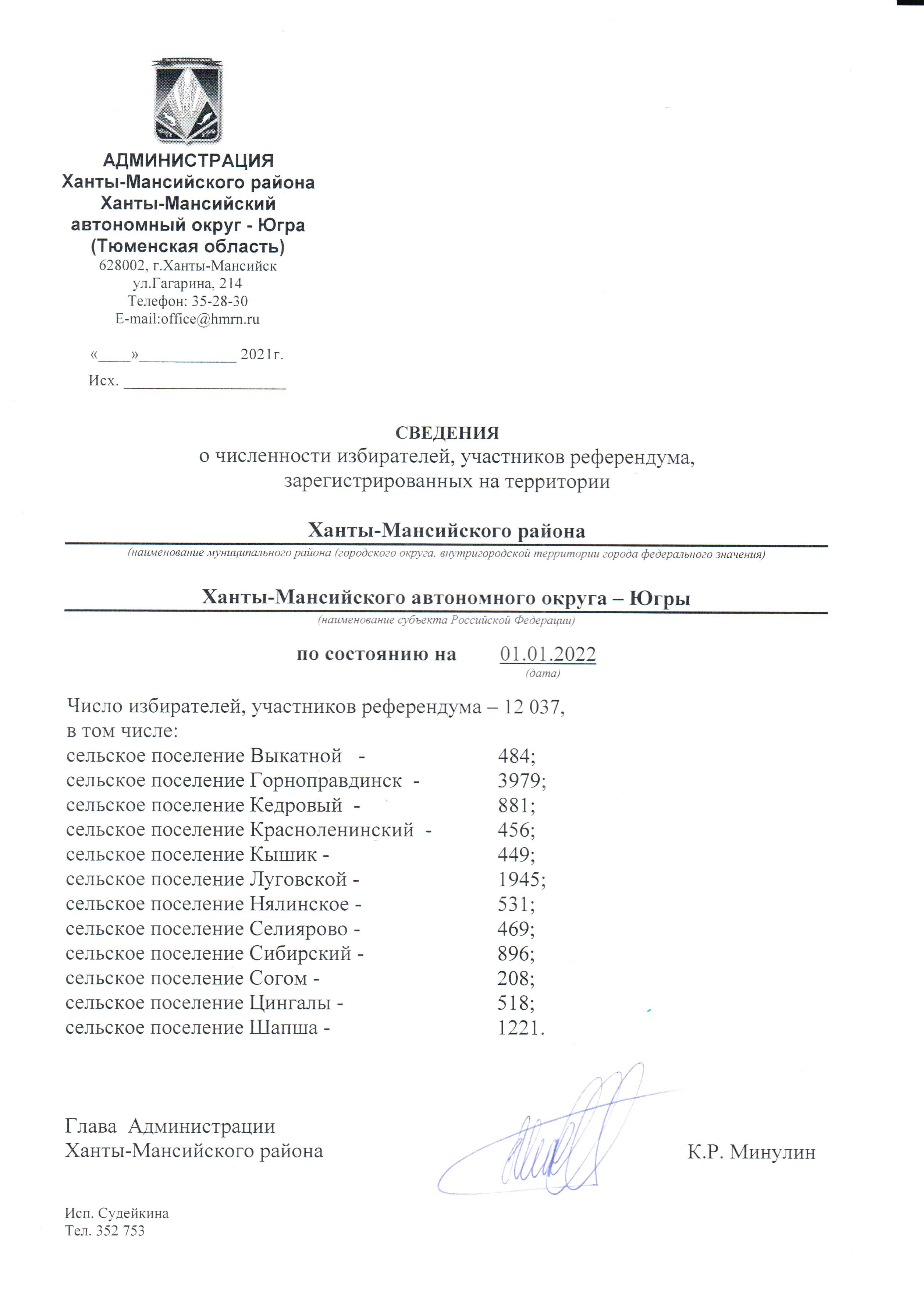 Сведения о численности избирателей Ханты-Мансийского района