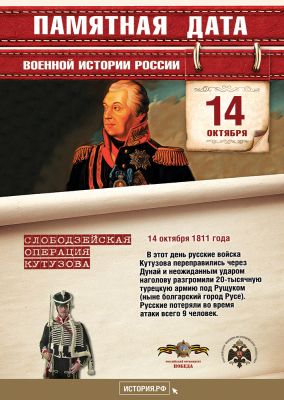 14 октября. Слободзейская операция Кутузова, 1811г