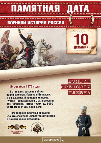 Взятие крепости Плевна. 10 декабря 1877 года