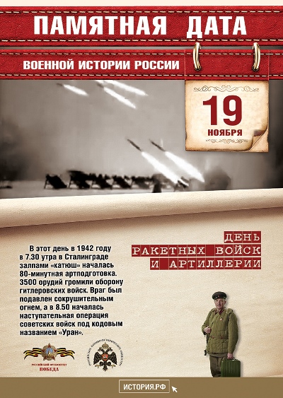 День ракетных войск и артиллерии. 19 ноября 1942 года