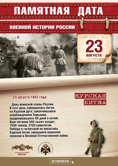 Курская битва. 23 августа 1943 года