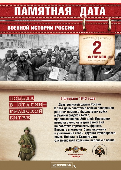 Победа в Сталинградской битве. 2 февраля 1943 года