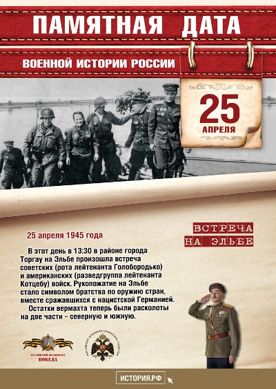 Встреча на Эльбе. 25 апреля 1945 года