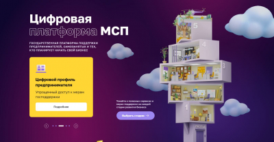 Уважаемые предприниматели! На государственной платформе поддержки предпринимателей ﻿запущен сервис «Производственная кооперация и сбыт».