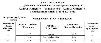 С 15 декабря «Северречфлот» возобновляет движение судов на воздушной подушке по пассажирскому маршруту Ханты-Мансийск — Нялинское