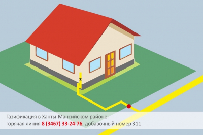 Информация о газификации в Ханты-Мансийском районе