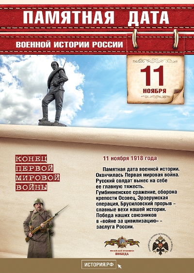 Конец Первой мировой войны. 11 ноября 1918 года. Памятная дата военной истории. 