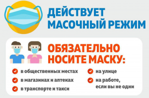 Ханты-Мансийская межрайонная прокуратура: разъяснения по вопросам недопуска потребителей на объекты торговли без маски