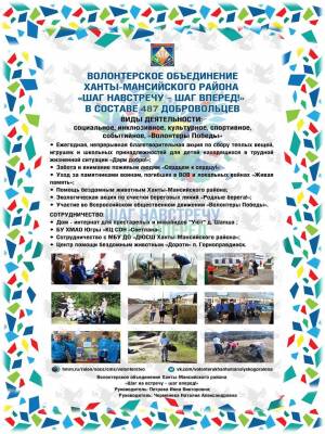 5 декабря в России отмечается День добровольца (волонтёра)