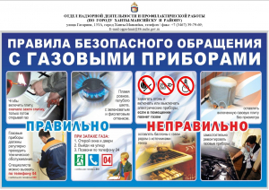 Отдел надзорной деятельности и профилактической работы Ханты-Мансийску и району напоминает: соблюдайте требования пожарной безопасности при эксплуатации газовых приборов