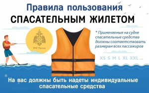 Спасательный жилет -- обязательная экипировка для безопасного отдыха на воде.