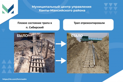 Ответы муниципального центра управления Ханты-Мансийского района на вопросы жителей, поступившие в социальных сетях и зафиксированные в системе мониторинга ЦУР «Инцидент Менеджмент»