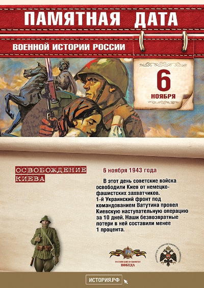 Освобождение Киева. 6 ноября 1943 год. 