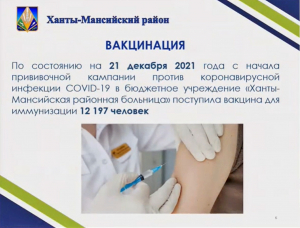 В Ханты-Мансийском районе отмечено уменьшение числа случаев заболевания коронавирусной инфекцией