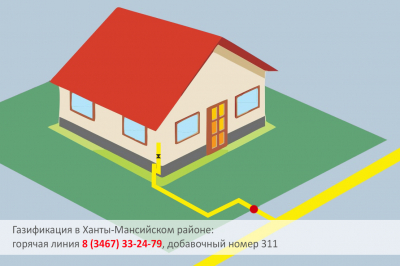 В рамках рубрики «Вопрос – Ответ» – газификация в Ханты-Мансийском районе