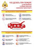 Что делать при пожаре.