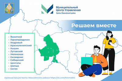 Ответы муниципального центра управления Ханты-Мансийского района на вопросы жителей, поступившие в социальных сетях и зафиксированные в системе мониторинга ЦУР «Инцидент Менеджмент»