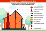 Как проверить пожаробезопасность бани?