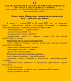 Оперативная обстановка с пожарами на территории Ханты-Мансийского района (с 01.01.2023 по 19.03.2023)