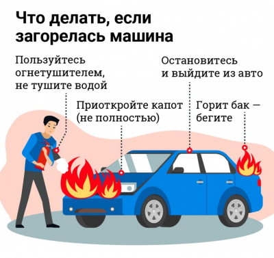 Правила пожарной безопасности при эксплуатации автотранспортных средств