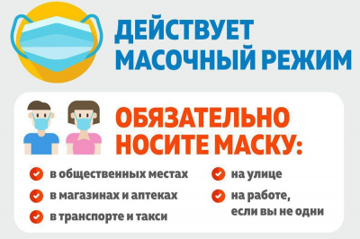 Ханты-Мансийская межрайонная прокуратура: разъяснения по вопросам недопуска потребителей на объекты торговли без маски