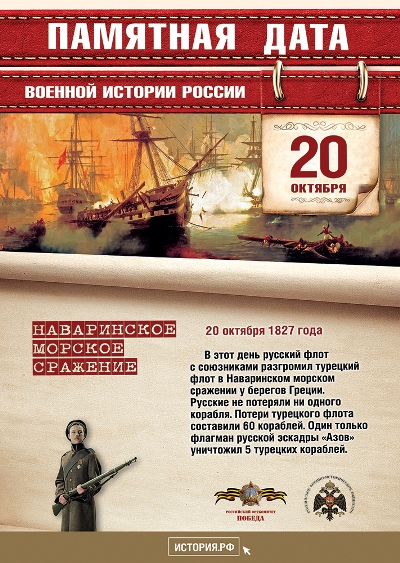 Наваринское морское сражение. 20 октября 1827 года. 