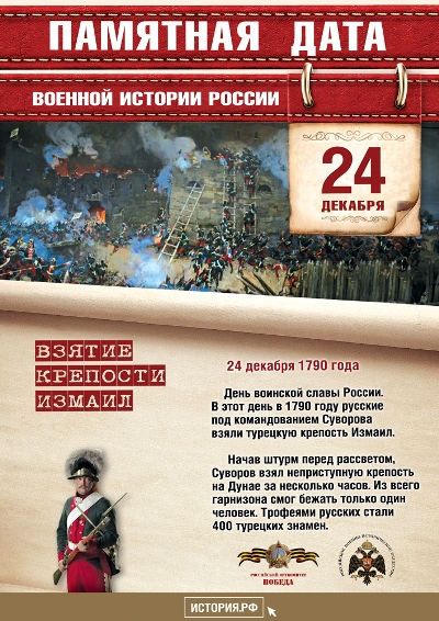 Взятие крепости Измаил. 24 декабря 1790 года. День воинской славы России.