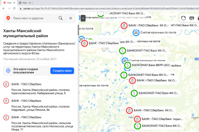 Доступность платежных (банковских) услуг на территории Ханты-Мансийского района