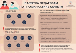 Минздрав России подготовил памятку педагогам по профилактике COVID-19