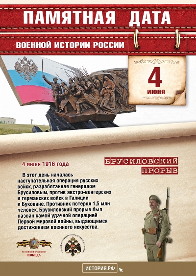 Брусиловский прорыв. 4 июня 1916 года