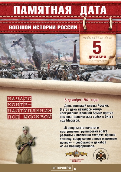 Начало контрнаступления под Москвой. 5 декабря 1941 года. День воинской славы России. 