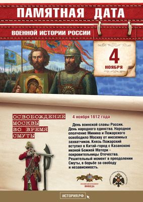 4 ноября. Освобождение Москвы во время смуты, 1612 г
