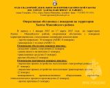 ОПЕРАТИВНАЯ ОБСТАНОВКА!