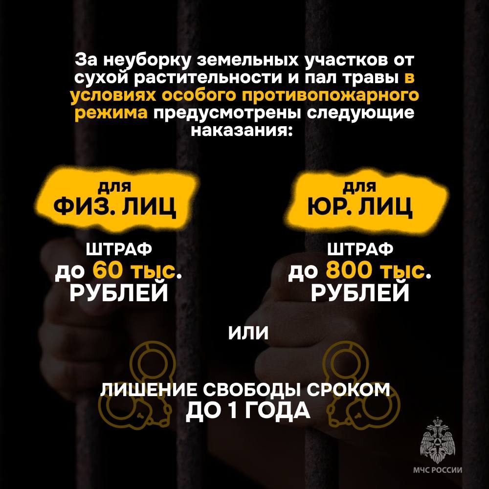 Ответственность за несоблюдение противопожарного режима
