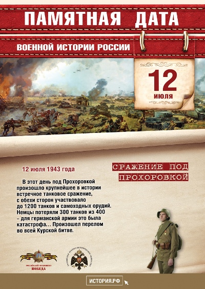 Сражение под Прохоровкой. 12 июля 1943 года