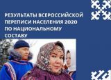 Результаты всероссийской переписи населения в 2020 году по национальному составу