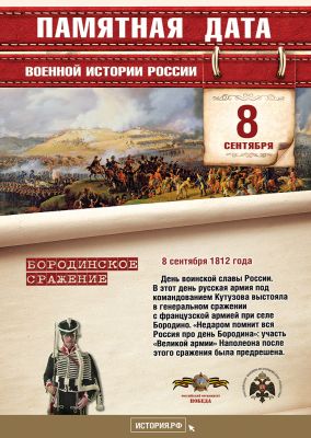 8 сентября. Бородинское сражение, 1812 г