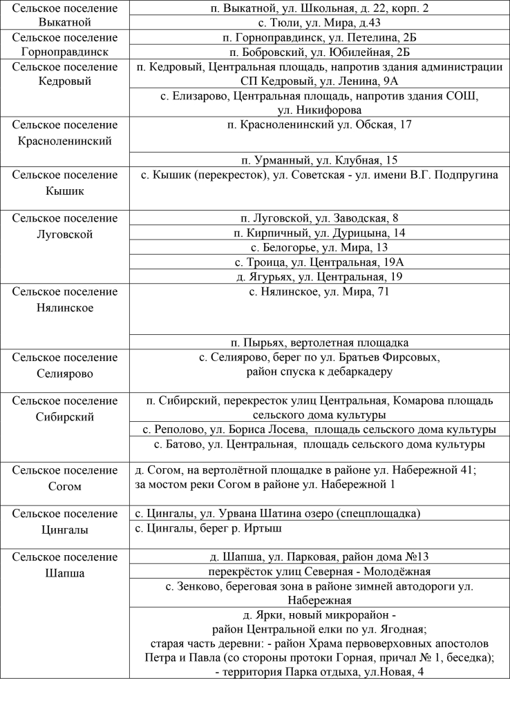 Информация о размещении офиц площадок для запуска пиротехники 02.jpg