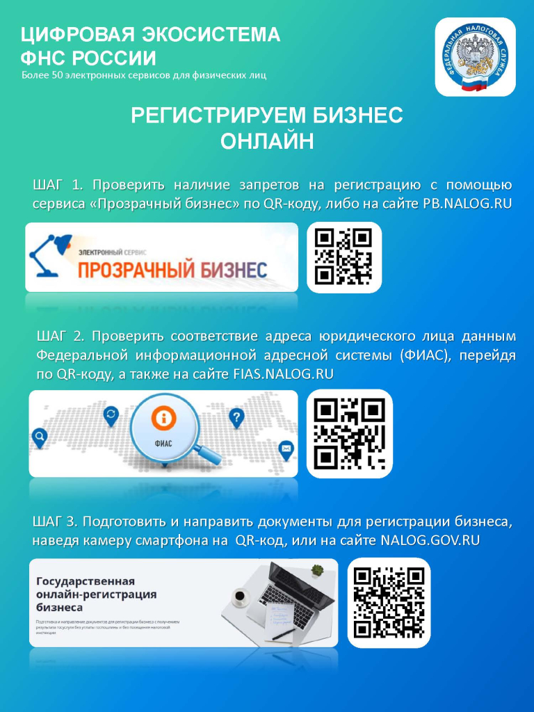 О государственной онлайн-регистрации бизнеса | 30.05.2024 | Ханты-Мансийск  - БезФормата