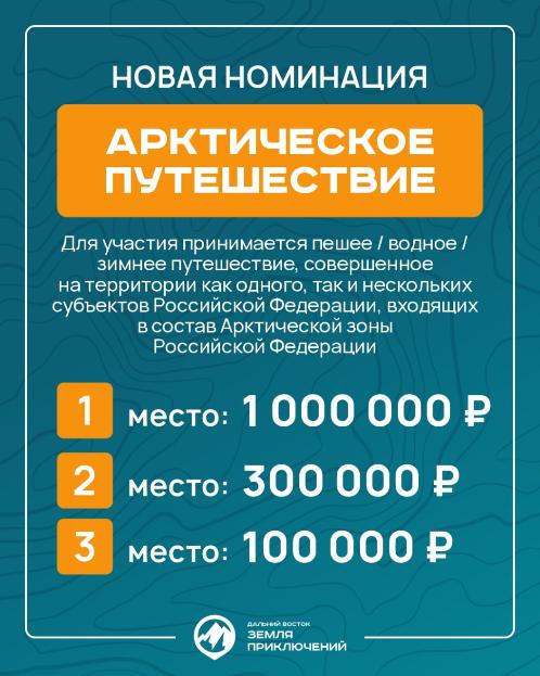 «Дальний Восток – Земля приключений»