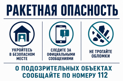 ‼️ В ЮГРЕ ОБЪЯВЛЕН РЕЖИМ РАКЕТНОЙ ОПАСНОСТИ ‼️
