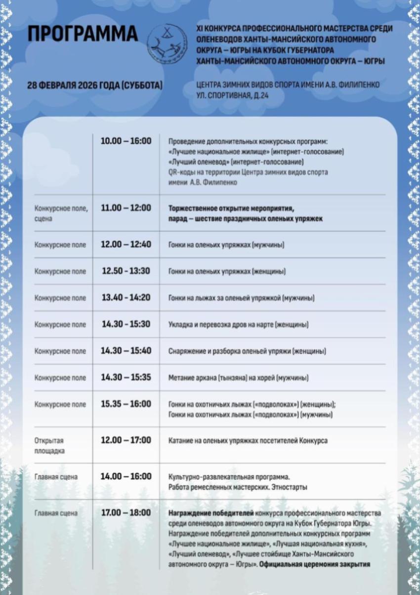 Кто заберет Кубок губернатора Югры? 