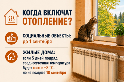 Когда в Ханты-Мансийском районе включат отопление?