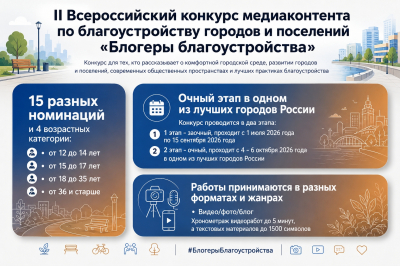 В России проходит II Всероссийский конкурс медиаконтента «Блогеры благоустройства»