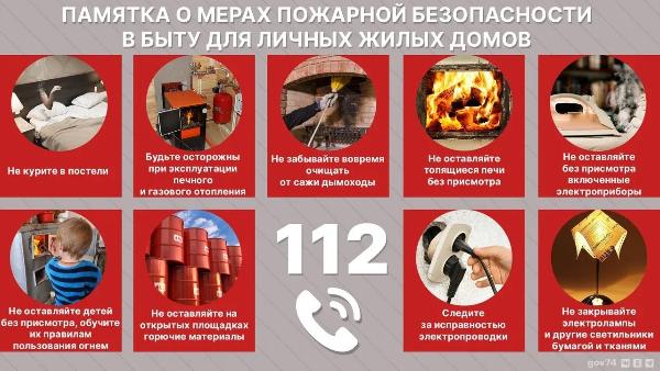 Памятка о мерах пожарной безопасности в быту