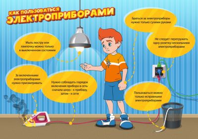 Памятка "Как пользоваться электроприборами"