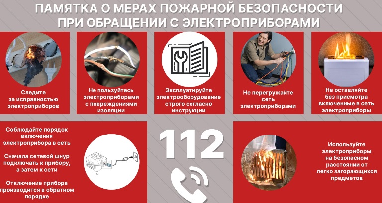 Памятка о мерах пожарной безопасности при обращении с электроприборами